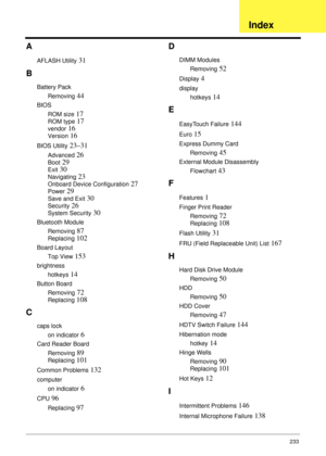 Page 245233
A
AFLASH Utility 31
B
Battery Pack
Removing
 44
BIOS
ROM size
 17
ROM type 17
vendor 16
Version 16
BIOS Utility 23–31
Advanced 26
Boot 29
Exit 30
Navigating 23
Onboard Device Configuration 27
Power 29
Save and Exit 30
Security 26
System Security 30
Bluetooth Module
Removing
 87
Replacing 102
Board Layout
Top View
 153
brightness
hotkeys
 14
Button Board
Removing
 72
Replacing 108
C
caps lock
on indicator
 6
Card Reader Board
Removing
 89
Replacing 101
Common Problems 132
computer
on indicator
 6
CPU...