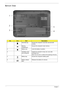 Page 2010Chapter 1
Bottom View
No.IconItemDescription
1 Hard disk bay Houses the computers hard disk (secured with 
screws). 
Memory 
compartmentHouses the computers main memory.
2 Battery lock Locks the battery in position.
3 Ventilation slots 
and cooling fanEnable the computer to stay cool, even after 
prolonged use.
Note: Do not cover or obstruct the opening of the fan.
4 Battery bay Houses the computers battery pack.
5 Battery release 
latchReleases the battery for removal.
1
2
3
4 5 