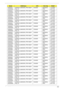 Page 216Appendix A204
AS5942G-
434G64MnAS5942G_MADISON_PRO1GBCF
Pbk_V3Ci5430M MADISON_
PRO1G-DDR3 
(64*16*8)
AS5942G-
434G64MnAS5942G_MADISON_PRO1GBCF
Pbk_V3Ci5430M MADISON_
PRO1G-DDR3 
(64*16*8)
AS5942G-
434G64MnAS5942G_MADISON_PRO1GBCF
Pbk_V3Ci3330M MADISON_
PRO1G-DDR3 
(64*16*8)
AS5942G-
434G64MnAS5942G_MADISON_PRO1GBCF
Pbk_V3Ci5520M MADISON_
PRO1G-DDR3 
(64*16*8)
AS5942G-
434G64MnAS5942G_MADISON_PRO1GBCF
Pbk_V3Ci3330M MADISON_
PRO1G-DDR3 
(64*16*8)
AS5942G-
434G64MnAS5942G_MADISON_PRO1GBCF
Pbk_V3Ci5520M...