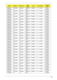 Page 232Appendix A220
AS5942G-
724G64BnSO2GBIII
10SO2GBIII
10N500GB5
.4KSNSM8XS 5 in 1-Build in 3rd WiFi 
2x2 BGN
AS5942G-
724G64BnSO2GBIII
10SO2GBIII
10N500GB5
.4KSNSM8XS 5 in 1-Build in 3rd WiFi 
2x2 BGN
AS5942G-
724G64BnSO2GBIII
10SO2GBIII
10N500GB5
.4KSNSM8XS 5 in 1-Build in 3rd WiFi 
2x2 BGN
AS5942G-
724G64BnSO2GBIII
10SO2GBIII
10N500GB5
.4KSNSM8XS 5 in 1-Build in 3rd WiFi 
2x2 BGN
AS5942G-
724G64BnSO2GBIII
10SO2GBIII
10N500GB5
.4KSNSM8XS 5 in 1-Build in 3rd WiFi 
2x2 BGN
AS5942G-
724G64BnSO2GBIII...