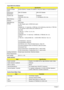 Page 3222Chapter 1
Super-Multi Drive Module
Audio Interface
System Board Major Chips
ItemSpecification
Vendor & model 
nameHLDS GT20N LF, Toshiba TS-L633B LF, Sony AD-7580S LF, PLDS DS-8A3S LF
Performance 
SpecificationWith CD Diskette With DVD Diskette
Transfer rate  Sustained:
3,600 kB/s (24x) max.Sustained:
11.08 Mbytes/s (8x) max.
Buffer Memory 1 MB
Interface SATA
Applicable disc 
formatsDVD-ROM: 
4.7GB (Single Layer), 8.5GB (Dual Layer)
DVD-R: 
3.95GB (Ver. 1.0: read only), 4.7GB (Ver. 2.0 for Authoring:...