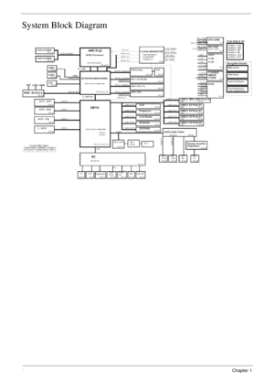 Page 144Chapter 1
System Block Diagram 