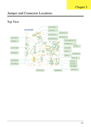 Page 155Chapter 5145
Jumper and Connector Locations
Top View
Chapter 5 