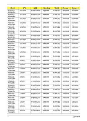 Page 193183Appendix A
AS6530G-
804G64Mn ATUZM80 N16WXGAG8 86MEHM 512M-GD2 SO2GBII6 SO2GBII6
AS6530G-
804G64Mn ATUZM80 N16WXGAG8 86MEHM 512M-GD2 SO2GBII6 SO2GBII6
AS6530G-
804G64Mn ATUZM80 N16WXGAG8 86MEHM 512M-GD2 SO2GBII6 SO2GBII6
AS6530G-
804G64Mn ATUZM80 N16WXGAG8 86MEHM 512M-GD2 SO2GBII6 SO2GBII6
AS6530G-
804G64Mn ATUZM80 N16WXGAG8 86MEHM 512M-GD2 SO2GBII6 SO2GBII6
AS6530G-
804G64Mn ATUZM80 N16WXGAG8 86MEHM 512M-GD2 SO2GBII6 SO2GBII6
AS6530G-
804G64Mn ATUZM80 N16WXGAG8 86MEHM 512M-GD2 SO2GBII6 SO2GBII6...