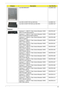 Page 167Chapter 6157
2nd HDD BRACKET 33.ASR07.003
2nd HDD COVER FOR 2nd HDD SKU 42.AVB07.001
2nd HDD COVER FOR NON 2nd HDD SKU 42.ASR07.007
Keyboard
Keyboard 17_18KB-FV1 Teton Internal Standard 105KS 
Black US International (glossy)KB.INT00.297
Keyboard 17_18KB-FV1 Teton Internal Standard 105KS 
Black US International Hebrew (glossy)KB.INT00.298
Keyboard 17_18KB-FV1 Teton Internal Standard 106KS 
Black UK (glossy)KB.INT00.299
Keyboard 17_18KB-FV1 Teton Internal Standard 106KS 
Black Turkish (glossy)KB.INT00.300...