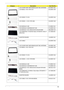 Page 169Chapter 6159
LCD COVER ASSY IMR W/BACKLIGHT MIC ANTENNA  60.AVB07.002
LCD BEZEL 16 IN. FOR CCD 60.ASR07.005
LCD HINGE- R 16 IN.  33.ASR07.004
LCD HINGE- L 16 IN. FOR UMA 33.ASR07.005
CCD MODULE 0.3M 57.ARE07.001
CCD MODULE 0.3M BN30V4O7-030 57.ASR07.001
LCD MODULE 16 IN. WXGA W/CCD WLAN MXM 6M.AVB07.001
LCD SAMSUNG 16 WUXGA Glare LTN160HT01-A02 LF 
250nit 8msLK.16006.004
INVERTER BOARD 19.ASR07.001
LCD CABLE 50.ASR07.002
LCD COVER ASSY IMR W/BACKLIGHT MIC ANTENNA  60.AVB07.002
LCD BEZEL 16 IN. FOR CCD...