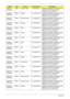 Page 185175Appendix A
AS6530G-
804G32Bn EMEA Eastern Europe LX.AUS0X.051AS6530G-804G32Bn VHP32ATEU5 MC 
86MEH512COF 2*2G/320/8L/5R/
CB_bgn_FP_0.3D_HG_PL11
AS6530G-
804G32Bn EMEA Hungary LX.AUS0X.052 AS6530G-804G32Bn VHP32ATHU1 MC 
86MEH512COF 2*2G/320/8L/5R/
CB_bgn_FP_0.3D_HG_HU11
AS6530G-
804G32Bn EMEA Slovenia/Croatia LX.AUS0X.053 AS6530G-804G32Bn VHP32ATSI1 MC 
86MEH512COF 2*2G/320/8L/5R/
CB_bgn_FP_0.3D_HG_EN12
AS6530G-
804G32Bn EMEA Portugal LX.AUS0X.054 AS6530G-804G32Bn VHP32ATPT1 MC 
86MEH512COF...