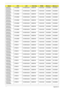 Page 193183Appendix A
AS6530G-
804G64Mn ATUZM80 N16WXGAG8 86MEHM 512M-GD2 SO2GBII6 SO2GBII6
AS6530G-
804G64Mn ATUZM80 N16WXGAG8 86MEHM 512M-GD2 SO2GBII6 SO2GBII6
AS6530G-
804G64Mn ATUZM80 N16WXGAG8 86MEHM 512M-GD2 SO2GBII6 SO2GBII6
AS6530G-
804G64Mn ATUZM80 N16WXGAG8 86MEHM 512M-GD2 SO2GBII6 SO2GBII6
AS6530G-
804G64Mn ATUZM80 N16WXGAG8 86MEHM 512M-GD2 SO2GBII6 SO2GBII6
AS6530G-
804G64Mn ATUZM80 N16WXGAG8 86MEHM 512M-GD2 SO2GBII6 SO2GBII6
AS6530G-
804G64Mn ATUZM80 N16WXGAG8 86MEHM 512M-GD2 SO2GBII6 SO2GBII6...