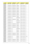 Page 202Appendix A192
AS6530G-
804G64Mn HDD 1 (GB) HDD 2 (GB) ODD Wireless LAN Bluetooth
AS6530G-
804G64Mn N320GB5.4KS N320GB5.4KS NSM8XS 3rd WiFi 1x2 BGN N
AS6530G-
804G64Mn N320GB5.4KS N320GB5.4KS NSM8XS 3rd WiFi 1x2 BGN N
AS6530G-
804G64Mn N320GB5.4KS N320GB5.4KS NSM8XS 3rd WiFi 1x2 BGN N
AS6530G-
804G64Mn N320GB5.4KS N320GB5.4KS NSM8XS 3rd WiFi 1x2 BGN N
AS6530G-
804G64Mn N320GB5.4KS N320GB5.4KS NSM8XS 3rd WiFi 1x2 BGN N
AS6530G-
804G64Mn N320GB5.4KS N320GB5.4KS NSM8XS 3rd WiFi 1x2 BGN N
AS6530G-
804G64Mn...