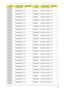 Page 204Appendix A194
AS6530G-
703G32Mn N250GB5.4KS N NBDCB2XS 3rd WiFi 1x2 BGN N
AS6530G-
704G25Bn N320GB5.4KS N NSM8XS 3rd WiFi 1x2 BGN N
AS6530G-
703G32Mn N250GB5.4KS N NBDCB2XS 3rd WiFi 1x2 BGN N
AS6530G-
704G25Bn N320GB5.4KS N NSM8XS 3rd WiFi 1x2 BGN N
AS6530G-
703G32Mn N250GB5.4KS N NBDCB2XS 3rd WiFi 1x2 BGN N
AS6530G-
704G25Bn N320GB5.4KS N NSM8XS 3rd WiFi 1x2 BGN N
AS6530G-
703G32Mn N250GB5.4KS N NBDCB2XS 3rd WiFi 1x2 BGN N
AS6530G-
704G25Bn N320GB5.4KS N NSM8XS 3rd WiFi 1x2 BGN N
AS6530G-
703G32Mn...