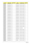 Page 207197Appendix A
AS6530G-
804G32Bn N320GB5.4KS N NBDCB2XS 3rd WiFi 1x2 BGN N
AS6530G-
804G32Bn N320GB5.4KS N NBDCB2XS 3rd WiFi 1x2 BGN N
AS6530G-
804G32Bn N320GB5.4KS N NBDCB2XS 3rd WiFi 1x2 BGN N
AS6530G-
804G32Bn N320GB5.4KS N NBDCB2XS 3rd WiFi 1x2 BGN N
AS6530G-
804G32Bn N320GB5.4KS N NBDCB2XS 3rd WiFi 1x2 BGN N
AS6530G-
804G32Bn N320GB5.4KS N NBDCB2XS 3rd WiFi 1x2 BGN N
AS6530G-
804G32Bn N320GB5.4KS N NBDCB2XS 3rd WiFi 1x2 BGN N
AS6530G-
804G32Bn N320GB5.4KS N NBDCB2XS 3rd WiFi 1x2 BGN N
AS6530G-...