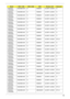 Page 208Appendix A198
AS6530G-
703G32Mn N320GB5.4KS N NSM8XS 3rd WiFi 1x2 BGN N
AS6530G-
703G32Mn N320GB5.4KS N NSM8XS 3rd WiFi 1x2 BGN N
AS6530G-
703G32Mn N320GB5.4KS N NSM8XS 3rd WiFi 1x2 BGN N
AS6530G-
703G32Mn N320GB5.4KS N NSM8XS 3rd WiFi 1x2 BGN N
AS6530G-
703G32Mn N320GB5.4KS N NSM8XS 3rd WiFi 1x2 BGN N
AS6530G-
703G32Mn N320GB5.4KS N NSM8XS 3rd WiFi 1x2 BGN N
AS6530G-
703G32Mn N320GB5.4KS N NSM8XS 3rd WiFi 1x2 BGN N
AS6530G-
703G32Mn N320GB5.4KS N NSM8XS 3rd WiFi 1x2 BGN N
AS6530G-
804G32Mn N320GB5.4KS N...