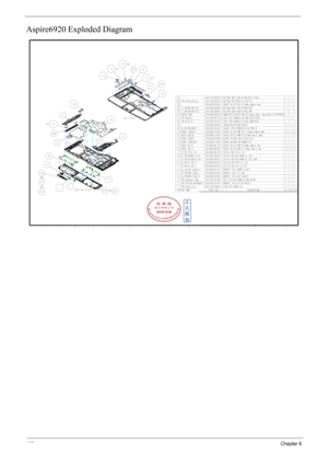 Page 102100Chapter 6
Aspire6920 Exploded Diagram 