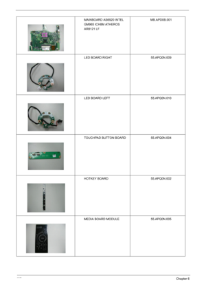Page 108106Chapter 6
MAINBOARD AS6920 INTEL 
GM965 ICH8M ATHEROS 
AR8121 LFMB.APD0B.001
LED BOARD RIGHT 55.APQ0N.009
LED BOARD LEFT 55.APQ0N.010
TOUCHPAD BUTTON BOARD 55.APQ0N.004
HOTKEY BOARD 55.APQ0N.002
MEDIA BOARD MODULE 55.APQ0N.005 