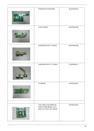 Page 109Chapter 6107
POWER BUTTON BOARD 55.APQ0N.003
E-KEY BOARD 55.APQ0N.006
USB BOARD W/O TV CABLE 55.APQ0N.008
USB BOARD WITH TV CABLE 55.AP40N.001
I/O BOARD 55.APQ0N.007
VGA CARD nVidia NB8P-GS 
DDRII 512MB 400MHz 32*16 
MXM II W/ HDCP (IEC VBIOS)55.AKE0N.004 