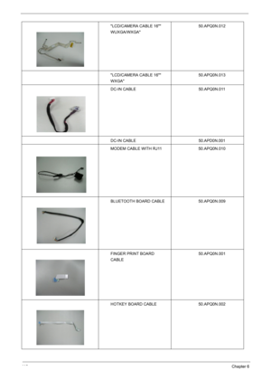 Page 11211 0Chapter 6
LCD/CAMERA CABLE 16 
WUXGA/WXGA50.APQ0N.012
LCD/CAMERA CABLE 16 
WXGA50.APQ0N.013
DC-IN CABLE 50.APQ0N.011
DC-IN CABLE  50.APD0N.001
MODEM CABLE WITH RJ11 50.APQ0N.010
BLUETOOTH BOARD CABLE 50.APQ0N.009
FINGER PRINT BOARD 
CABLE50.APQ0N.001
HOTKEY BOARD CABLE 50.APQ0N.002 