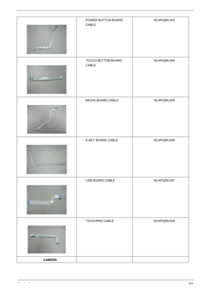 Page 113Chapter 6111
POWER BUTTON BOARD 
CABLE50.APQ0N.003
TOUCH BUTTON BOARD 
CABLE50.APQ0N.004
MEDIA BOARD CABLE 50.APQ0N.005
E-KEY BOARD CABLE 50.APQ0N.006
USB BOARD CABLE 50.APQ0N.007
TOUCHPAD CABLE 50.APQ0N.008
CAMERA 