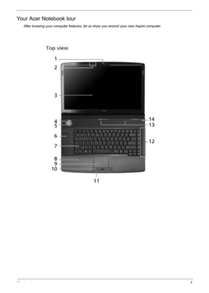 Page 13Chapter 17
Your Acer Notebook tour
After knowing your computer features, let us show you around your new Aspire computer. 