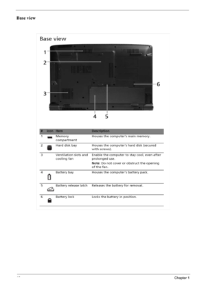 Page 1812Chapter 1
Base view 