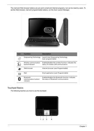 Page 2014Chapter 1
The mail and Web browser buttons are pre-set to email and Internet programs, but can be reset by users. To 
set the Web browser, mail and programmable buttons, run the Acer Launch Manager.
Touchpad Basics
The following teaches you how to use the touchpad: 