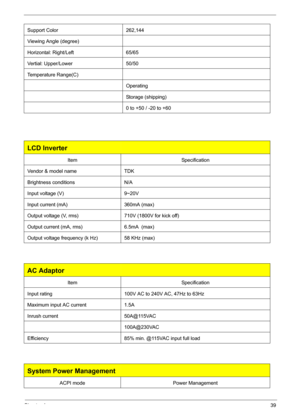 Page 45Chapter 139
Support Color 262,144
Viewing Angle (degree)
Horizontal: Right/Left 65/65
Vertial: Upper/Lower 50/50
Temperature Range(C)
Operating
Storage (shipping)
0 to +50 / -20 to +60
LCD Inverter
ItemSpecification
Vendor & model name TDK
Brightness conditions N/A
Input voltage (V) 9~20V
Input current (mA) 360mA (max)
Output voltage (V, rms) 710V (1800V for kick off)
Output current (mA, rms) 6.5mA  (max)
Output voltage frequency (k Hz) 58 KHz (max)
AC Adaptor
ItemSpecification
Input rating 100V AC to...