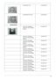 Page 117Chapter 611 5
VGA BRACKET TOP 33.APQ0N.003
VGA BRACKET BOTTOM 33.AKE0N.005
CPU/PROCESSOR
CPU INTEL CORE2DUAL 
T9500 PGA 2.6G 6M FSB800 
PENRYNKC.95001.DTP
CPU INTEL CORE2DUAL 
T9300 PGA 2.5G 6M FSB800 
PENRYNKC.93001.DTP
CPU INTEL CORE2DUAL 
T8300 PGA 2.4G 3M FSB800 
PENRYNKC.83001.DTP
CPU INTEL CORE2DUAL 
T8100 PGA 2.1G 3M FSB800 
PENRYNKC.81001.DTP
CPU INTEL CORE2DUAL 
T7800 PGA 2.6G 4M FSB800KC.78001.DTP
CPU INTEL CORE2DUAL 
T7700 PGA 2.4G 4M FSB800 
G-0KC.77G01.DTP
CPU INTEL CORE2DUAL 
T7500 PGA 2.2G...