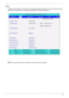 Page 51Chapter 251
Main
The Main screen displays a summary of your computer hardware information, and also includes basic setup 
parameters. It allows the user to specify standard IBM PC AT system parameters.
NOTE: The screen above is for your reference only. Actual values may differ. 