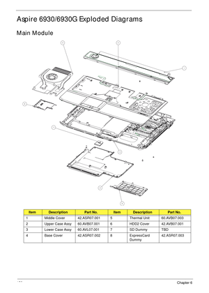 Page 162152Chapter 6
Aspire 6930/6930G Exploded Diagrams
Main Module
ItemDescriptionPart No.ItemDescriptionPart No.
1 Middle Cover 42.ASR07.001 5 Thermal Unit 60.AVB07.003
2 Upper Case Assy 60.AVB07.001 6 HDD2 Cover 42.AVB07.001
3 Lower Case Assy 60.AVL07.001 7 SD Dummy TBD
4 Base Cover 42.ASR07.002 8 ExpressCard 
Dummy42.ASR07.003 