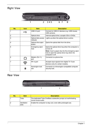 Page 188Chapter 1
Right View
Rear View
No.IconItemDescription
1 USB 2.0 port Connect to USB 2.0 devices (e.g. USB mouse, 
USB camera).
2 Optical drive Internal optical drive; accepts CDs or DVDs.
3 Optical disk access 
indicatorLights up when the optical drive is active.
4 Optical drive eject 
buttonEjects the optical disk from the drive. 
5 Emergency eject 
holeEjects the optical drive tray when the computer is 
turned off. 
Note: Insert a paper clip into the emergency eject 
hole to eject the optical drive...