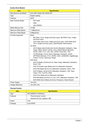 Page 3424Chapter 1
Combo Drive Module
Thermal Control
ItemSpecification
Manufacturer and Model Sony NEC Optiarc BC-5500S-AR
Type Drawer loading
Interface SATA
Data Transfer Modes
•PIO mode
•DMA
•Ultra DMA33
Buffer Memory Size 4.5 MB
Maximum Write Speed 11 Mbytes/sec
Maximum Read Speed 9 Mbytes/sec
Formats Supported Read
•BD-Video (12cm, Single and Dual Layer), BD-ROM (12cm, Single 
and Dual Layer)
•DVD-Video (8cm/12cm, Single and Dual Layer), DVD-ROM (8cm/
12cm, Single and Dual Layer), Multi-Boarder,...