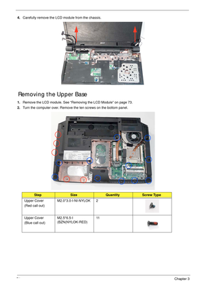 Page 8474Chapter 3
4.Carefully remove the LCD module from the chassis.
 Removing the Upper Base
1.Remove the LCD module. See “Removing the LCD Module” on page 73.
2.Turn the computer over. Remove the ten screws on the bottom panel.
 
StepSizeQuantityScrew Type
Upper Cover
(Red call out)M2.0*3.0-I-NI-NYLOK 2
Upper Cover
(Blue call out)M2.5*6.5-I 
(BZN(NYLOK-RED)11 