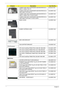 Page 166156Chapter 6
LOWER CASE ASSY W/SPEAKER,SUB-WOOFER,RJ11, 
USB/TV CABLE FOR TV60.AVL07.001
LOWER CASE ASSY W/SPEAKER,SUB-WOOFER,RJ12, 
USB CABLE FOR NON TV60.ASR07.002
LOWER CASE ASSY W/SPEAKER,SUB-WOOFER,RJ11, 
USB/TV CABLE FOR TV W/O E SATA60.ASR07.003
LOWER CASE ASSY W/SPEAKER,SUB-WOOFER,RJ12, 
USB CABLE FOR NON TV W/O E SATA60.ASR07.004
BASE COVER 42.ASR07.002
DUMMY EXPRESS CARD 42.ASR07.003
MINI CARD BRACKET 42.ASR07.004
VGA SUPPORT BRACKET 33.AHS07.007
CPU/Processor
CPU Intel Core2Dual P8400 PGA...