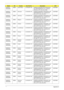 Page 185175Appendix A
AS6930G-
583G25MnEMEA South Africa LX.AUU0X.185 AS6930G-583G25Mn EM VHP32ATZA1 
MC 9MGSHM256COF 2G+1G/250/6L/
5R/CB_n2_FP_0.3D_HG_FR23C2DT5800
AS6930G-
583G25MnEMEA Denmark LX.AUU0X.184 AS6930G-583G25Mn VHP32ATDK1 MC 
9MGSHM256COF 2G+1G/250/6L/5R/
CB_n2_FP_0.3D_HG_NO13C2DT5800
AS6930G-
583G25MnEMEA Germany LX.AUU0X.183 AS6930G-583G25Mn VHP32ATDE1 MC 
9MGSHM256COF 2G+1G/250/6L/5R/
CB_n2_FP_0.3D_HG_DE13C2DT5800
AS6930G-
583G25MnEMEA Belgium LX.AUU0X.182 AS6930G-583G25Mn VHP32ATBE1 MC...