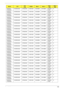 Page 198Appendix A188
AS6930G-
733G25MnN16WXGAG8 9PGE2HM 512M-GD2SO2GBII6 SO1GBII6 N250GB
5.4KSN
AS6930G-
733G25MnN16WXGAG8 9PGE2HM 512M-GD2SO2GBII6 SO1GBII6 N250GB
5.4KSN
AS6930G-
733G25MnN16WXGAG8 9PGE2HM 512M-GD2SO2GBII6 SO1GBII6 N250GB
5.4KSN
AS6930G-
733G25MnN16WXGAG8 9PGE2HM 512M-GD2SO2GBII6 SO1GBII6 N250GB
5.4KSN
AS6930G-
733G25MnN16WXGAG8 9PGE2HM 512M-GD2SO2GBII6 SO1GBII6 N250GB
5.4KSN
AS6930G-
733G25MnN16WXGAG8 9PGE2HM 512M-GD2SO2GBII6 SO1GBII6 N250GB
5.4KSN
AS6930G-
733G25MiN16WXGAG8 9PGE2HM...