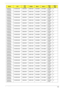 Page 202Appendix A192
AS6930G-
733G32BnN16WXGAG8 9MGSHM 256M-GD2SO2GBII6 SO1GBII6 N320GB
5.4KSN
AS6930G-
733G32BnN16WXGAG8 9MGSHM 256M-GD2SO2GBII6 SO1GBII6 N320GB
5.4KSN
AS6930G-
733G32BnN16WXGAG8 9MGSHM 256M-GD2SO2GBII6 SO1GBII6 N320GB
5.4KSN
AS6930G-
733G32BnN16WXGAG8 9MGSHM 256M-GD2SO2GBII6 SO1GBII6 N320GB
5.4KSN
AS6930G-
733G32BnN16WXGAG8 9MGSHM 256M-GD2SO2GBII6 SO1GBII6 N320GB
5.4KSN
AS6930G-
733G32BnN16WXGAG8 9MGSHM 256M-GD2SO2GBII6 SO1GBII6 N320GB
5.4KSN
AS6930G-
733G32BnN16WXGAG8 9MGSHM 256M-GD2SO2GBII6...