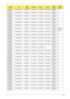 Page 208Appendix A198
AS6930G-
733G25MnN16WXGAG8 9MGSHM 256M-GD2SO2GBII6 SO1GBII6 N250GB
5.4KSN
AS6930G-
733G25MnN16WXGAG8 9MGSHM 256M-GD2SO2GBII6 SO1GBII6 N250GB
5.4KSN
AS6930G-
733G25MnN16WXGAG8 9MGSHM 256M-GD2SO2GBII6 SO1GBII6 N250GB
5.4KSN
AS6930G-
733G25MnN16WXGAG8 9MGSHM 256M-GD2SO2GBII6 SO1GBII6 N250GB
5.4KSN
AS6930G-
733G25MnN16WXGAG8 9MGSHM 256M-GD2SO2GBII6 SO1GBII6 N250GB
5.4KSN
AS6930G-
733G25MnN16WXGAG8 9MGSHM 256M-GD2SO2GBII6 SO1GBII6 N250GB
5.4KSN
AS6930G-
844G64MnN16WXGAG8 9MGSHM 256M-GD2SO2GBII6...