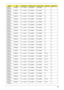 Page 210Appendix A200
AS6930-
583G32MnNSM8XS 5 in 1-Build in SP1x2MMW SP1x2MMW N N
AS6930-
583G32MnNSM8XS 5 in 1-Build in SP1x2MMW SP1x2MMW N N
AS6930-
583G32MnNSM8XS 5 in 1-Build in SP1x2MMW SP1x2MMW N N
AS6930-
583G32MnNSM8XS 5 in 1-Build in SP1x2MMW SP1x2MMW N N
AS6930-
583G32MnNSM8XS 5 in 1-Build in SP1x2MMW SP1x2MMW N N
AS6930-
583G32MnNSM8XS 5 in 1-Build in SP1x2MMW SP1x2MMW N N
AS6930-
583G32MnNSM8XS 5 in 1-Build in SP1x2MMW SP1x2MMW N N
AS6930-
583G32MnNSM8XS 5 in 1-Build in SP1x2MMW SP1x2MMW N N...