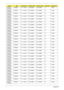 Page 213203Appendix A
AS6930G-
733G25MnNSM8XS 5 in 1-Build in SP1x2MMW SP1x2MMW N TCS4E
AS6930G-
733G25MnNSM8XS 5 in 1-Build in SP1x2MMW SP1x2MMW N TCS4E
AS6930G-
733G25MnNSM8XS 5 in 1-Build in SP1x2MMW SP1x2MMW N TCS4E
AS6930G-
733G25MiNSM8XS 5 in 1-Build in SP1x2MMW SP1x2MABG N TCS4E
AS6930G-
733G25MnNSM8XS 5 in 1-Build in SP1x2MMW SP1x2MMW N TCS4E
AS6930G-
733G25MnNSM8XS 5 in 1-Build in SP1x2MMW SP1x2MMW N TCS4E
AS6930G-
733G25MnNSM8XS 5 in 1-Build in SP1x2MMW SP1x2MMW N TCS4E
AS6930G-
733G25MnNSM8XS 5 in...