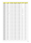 Page 214Appendix A204
AS6930G-
733G25MnNSM8XS 5 in 1-Build in SP1x2MMW SP1x2MMW N TCS4E
AS6930G-
733G25MnNSM8XS 5 in 1-Build in SP1x2MMW SP1x2MMW N TCS4E
AS6930G-
733G25MnNSM8XS 5 in 1-Build in SP1x2MMW SP1x2MMW N TCS4E
AS6930G-
733G25MnNSM8XS 5 in 1-Build in SP1x2MMW SP1x2MMW N TCS4E
AS6930G-
733G32MnNSM8XS 5 in 1-Build in SP1x2MMW SP1x2MMW BT 2.0 TCS4E
AS6930G-
583G32MnNSM8XS 5 in 1-Build in SP1x2MMW SP1x2MMW BT 2.0 TCS4E
AS6930G-
593G32MnNSM8XS 5 in 1-Build in SP1x2MMW SP1x2MMW BT 2.0 TCS4E
AS6930G-...