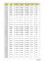 Page 215205Appendix A
AS6930G-
844G64MnNSM8XS 5 in 1-Build in SP1x2MMW SP1x2MMW BT 2.0 TCS4E
AS6930G-
844G64MnNSM8XS 5 in 1-Build in SP1x2MMW SP1x2MMW BT 2.0 TCS4E
AS6930G-
844G64MnNSM8XS 5 in 1-Build in SP1x2MMW SP1x2MMW BT 2.0 TCS4E
AS6930G-
844G64MnNSM8XS 5 in 1-Build in SP1x2MMW SP1x2MMW BT 2.0 TCS4E
AS6930G-
844G64MnNSM8XS 5 in 1-Build in SP1x2MMW SP1x2MMW BT 2.0 TCS4E
AS6930G-
844G64MnNSM8XS 5 in 1-Build in SP1x2MMW SP1x2MMW BT 2.0 TCS4E
AS6930G-
844G64MnNSM8XS 5 in 1-Build in SP1x2MMW SP1x2MMW BT 2.0...