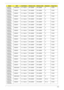 Page 222Appendix A212
AS6930G-
734G32BnNBDCB2XS 5 in 1-Build in SP1x2MMW SP1x2MMW N TCS4E
AS6930G-
733G25MnNSM8XS 5 in 1-Build in SP1x2MMW SP1x2MMW N TCS4E
AS6930G-
733G25MnNSM8XS 5 in 1-Build in SP1x2MMW SP1x2MMW N TCS4E
AS6930G-
733G25MnNSM8XS 5 in 1-Build in SP1x2MMW SP1x2MMW N TCS4E
AS6930G-
733G25MnNSM8XS 5 in 1-Build in SP1x2MMW SP1x2MMW N TCS4E
AS6930G-
733G25MnNSM8XS 5 in 1-Build in SP1x2MMW SP1x2MMW N TCS4E
AS6930G-
733G25MnNSM8XS 5 in 1-Build in SP1x2MMW SP1x2MMW N TCS4E
AS6930G-
733G25MnNSM8XS 5 in...