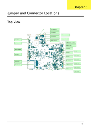 Page 157Chapter 5147
Jumper and Connector Locations
Top View
LAN Transformer 
LCD wire Conn. PWR wire conn. 
Int. Speaker Conn. PWR/B FFC Conn. 
K/B FFC conn. 
Logo backlight PWR conn.   
MMB FFC conn.   
Charger IC 
EC/ KBC KBC X’tal 
S.B. X’tal 
3/5V PWR IC BT wire conn. 
MDC b2b conn. USB/B wire conn..
Media Carder IC RTC batt. conn.. 
1.8V PWR IC. 
Subwoofer conn, 
CRT switch 
2.5V PWR IC 
eSATA re-driver IC
USB PWR IC 
Express Card 
LAN switch IC 
Chapter 5 