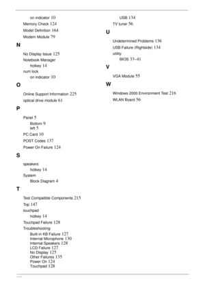 Page 238228
on indicator 10
Memory Check 124
Model Definition 164
Modem Module 79
N
No Display Issue 125
Notebook Manager
hotkey
 14
num lock
on indicator
 10
O
Online Support Information 225
optical drive module 61
P
Panel 5
Bottom 9
left 5
PC Card 10
POST Codes 137
Power On Failure 124
S
speakers
hotkey
 14
System
Block Diagram
 4
T
Test Compatible Components 215
To p 147
touchpad
hotkey
 14
Touchpad Failure 128
Troubleshooting
Built-in KB Failure
 127
Internal Microphone 130
Internal Speakers 128
LCD Failure...