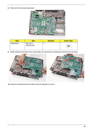 Page 93Chapter 383
8.Remove the three securing screws.
9.While holding the left side of the Lower Base, lift and pivot the mainboard to remove from the base.
10.Grasp the mainboard by both sides and pivot upwards to remove.
StepSizeQuantityScrew Type
Mainboard M2.5*4.0-I 
(NI)(NYLOK)3 