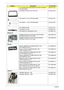 Page 172162Chapter 6
LCD COVER ASSY IMR W/BACKLIGHT MIC ANTENNA 
FOR NON BEZEL60.AVL07.002
LCD BEZEL W/FILM 16 IN. FOR CCD 60.AVL07.003
LCD HINGE- R 16 IN. FOR NON BEZEL 33.AVL07.001
LCD HINGE- L 16 IN. FOR NON BEZEL 33.AVL07.002
LCD HINGE COVER 42.AVL07.001
CCD MODULE 0.3M 57.ARE07.001
CCD MODULE 0.3M BN30V4O7-030 57.ASR07.001
Mainboard
MAINBOARD GM45 ICH9 UMA W/CARD READER, 
EXPRESS CARD W/O CPU RAMMB.ASR06.001 
MAINBOARD PM45 ICH9 DIS W/CARD READER, 
EXPRESS CARD W/O CPU RAMMB.ASR06.002 
Memory
Memory SAMSUNG...