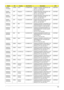 Page 176Appendix A166
AS6930-
731G25MnCHINA China LX.ASR0X.026 AS6930-731G25Mn VHP32ATCN1 MC 
UMACO 1*1G/250/6L/5R/
CB_n2_0.3D_HG_SC11C2DP7350
AS6930-
582G16MnAAP Singapore LX.ASR0X.029 AS6930-582G16Mn VHP32ATSG1 MC 
UMACO 1*2G/160/BT/6L/5R/
CB_n2_0.3D_HG_ZH31C2DT5800
AS6930-
592G32MnAAP Singapore LX.ASR0X.027 AS6930-592G32Mn VHP32ATSG1 MC 
UMACO 1*2G/320/BT/6L/5R/
CB_n2_0.3D_HG_ZH31C2DT5900
AS6930-
592G16MnAAP Singapore LX.ASR0X.028 AS6930-592G16Mn VHP32ATSG1 MC 
UMACO 1*2G/160/BT/6L/5R/...