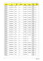 Page 195185Appendix A
AS6930-
583G32MnN16WXGAG8 UMA N SO2GBII6 SO1GBII6 N320GB
5.4KSN
AS6930-
583G32MnN16WXGAG8 UMA N SO2GBII6 SO1GBII6 N320GB
5.4KSN
AS6930-
583G32MnN16WXGAG8 UMA N SO2GBII6 SO1GBII6 N320GB
5.4KSN
AS6930-
583G32MnN16WXGAG8 UMA N SO2GBII6 SO1GBII6 N320GB
5.4KSN
AS6930-
583G32MnN16WXGAG8 UMA N SO2GBII6 SO1GBII6 N320GB
5.4KSN
AS6930-
583G32MnN16WXGAG8 UMA N SO2GBII6 SO1GBII6 N320GB
5.4KSN
AS6930-
583G32MnN16WXGAG8 UMA N SO2GBII6 SO1GBII6 N320GB
5.4KSN
AS6930-
583G32MnN16WXGAG8 UMA N SO2GBII6...