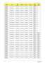 Page 199189Appendix A
AS6930G-
733G25MnN16WXGAG8 9PGE2HM 512M-GD2SO2GBII6 SO1GBII6 N250GB
5.4KSN
AS6930G-
733G25MnN16WXGAG8 9PGE2HM 512M-GD2SO2GBII6 SO1GBII6 N250GB
5.4KSN
AS6930G-
733G25MnN16WXGAG8 9PGE2HM 512M-GD2SO2GBII6 SO1GBII6 N250GB
5.4KSN
AS6930G-
733G25MnN16WXGAG8 9PGE2HM 512M-GD2SO2GBII6 SO1GBII6 N250GB
5.4KSN
AS6930G-
733G25MnN16WXGAG8 9PGE2HM 512M-GD2SO2GBII6 SO1GBII6 N250GB
5.4KSN
AS6930G-
733G25MnN16WXGAG8 9PGE2HM 512M-GD2SO2GBII6 SO1GBII6 N250GB
5.4KSN
AS6930G-
733G25MnN16WXGAG8 9PGE2HM...