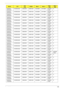 Page 206Appendix A196
AS6930G-
583G32MnN16WXGAG8 9MGSHM 256M-GD2SO2GBII6 SO1GBII6 N320GB
5.4KSN
AS6930G-
583G32MnN16WXGAG8 9MGSHM 256M-GD2SO2GBII6 SO1GBII6 N320GB
5.4KSN
AS6930G-
583G32MnN16WXGAG8 9MGSHM 256M-GD2SO2GBII6 SO1GBII6 N320GB
5.4KSN
AS6930G-
583G32MnN16WXGAG8 9MGSHM 256M-GD2SO2GBII6 SO1GBII6 N320GB
5.4KSN
AS6930G-
583G32MnN16WXGAG8 9MGSHM 256M-GD2SO2GBII6 SO1GBII6 N320GB
5.4KSN
AS6930G-
583G32MnN16WXGAG8 9MGSHM 256M-GD2SO2GBII6 SO1GBII6 N320GB
5.4KSN
AS6930G-
583G32MnN16WXGAG8 9MGSHM 256M-GD2SO2GBII6...