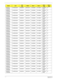 Page 207197Appendix A
AS6930G-
733G25MiN16WXGAG8 9MGSHM 256M-GD2SO2GBII6 SO1GBII6 N250GB
5.4KSN
AS6930G-
733G25MnN16WXGAG8 9MGSHM 256M-GD2SO2GBII6 SO1GBII6 N250GB
5.4KSN
AS6930G-
734G32BnN16WXGAG8 9MGSHM 256M-GD2SO2GBII6 SO2GBII6 N320GB
5.4KSN
AS6930G-
734G32BnN16WXGAG8 9MGSHM 256M-GD2SO2GBII6 SO2GBII6 N320GB
5.4KSN
AS6930G-
733G25MnN16WXGAG8 9MGSHM 256M-GD2SO2GBII6 SO1GBII6 N250GB
5.4KSN
AS6930G-
733G25MnN16WXGAG8 9MGSHM 256M-GD2SO2GBII6 SO1GBII6 N250GB
5.4KSN
AS6930G-
733G25MnN16WXGAG8 9MGSHM 256M-GD2SO2GBII6...